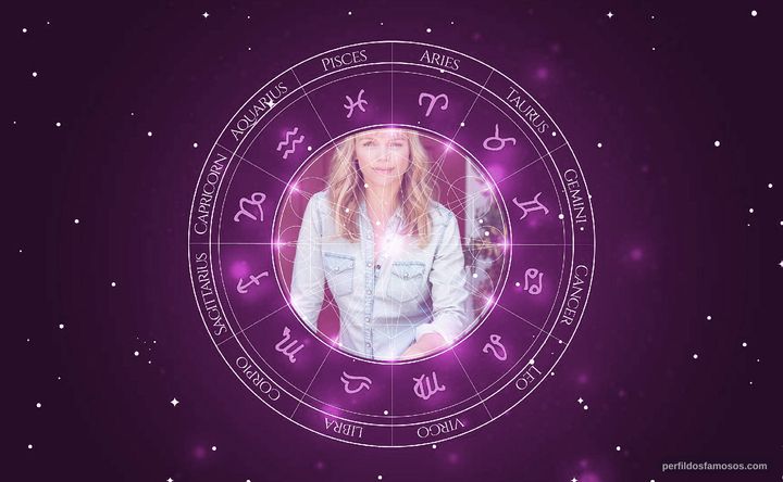 Imagem representando o mapa astral de Lauren Bowles
