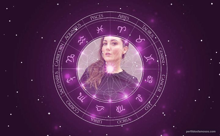 Imagem representando o mapa astral de Lauren C. Mayhew