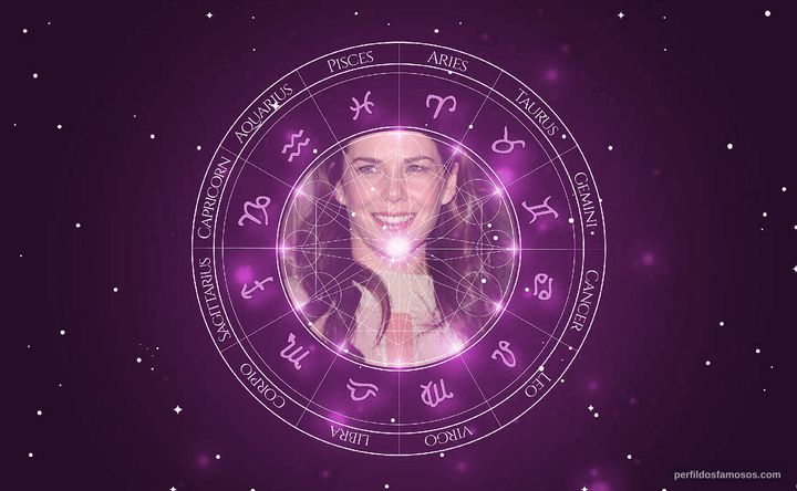 Imagem representando o mapa astral de Lauren Graham