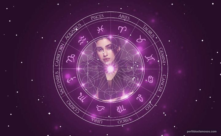 Imagem representando o mapa astral de Lauren Jauregui