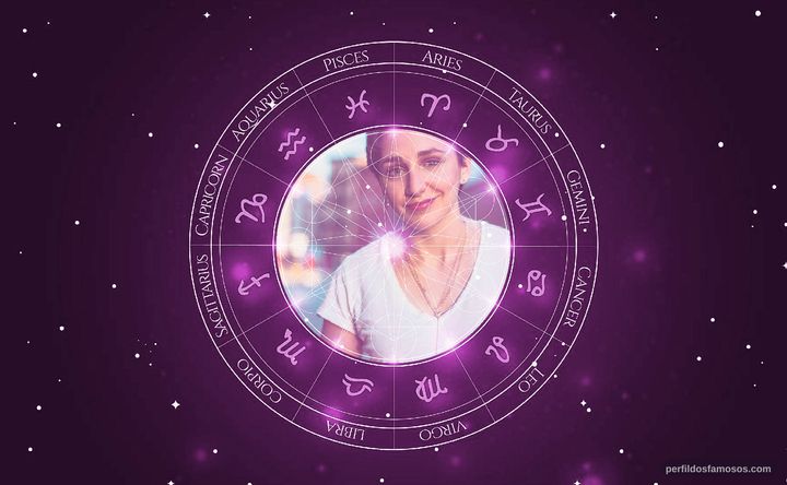 Imagem representando o mapa astral de Lauren Patten
