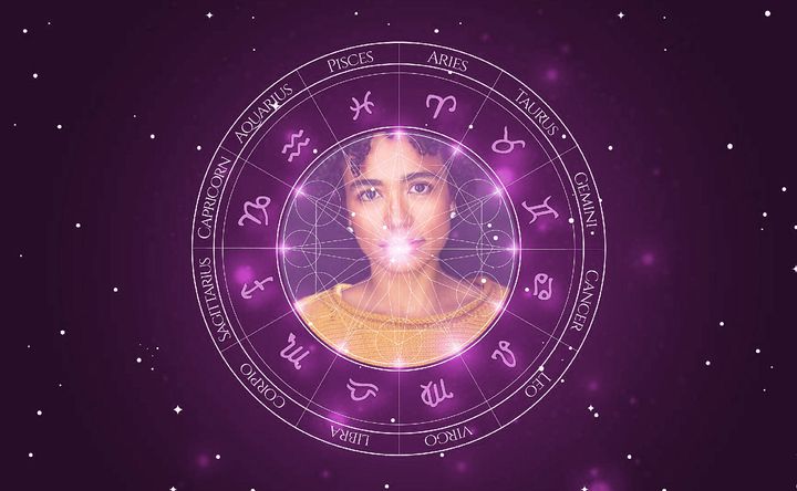 Imagem representando o mapa astral de Lauren Ridloff