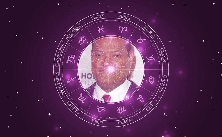 Imagem representando o mapa astral de Laurence Fishburne