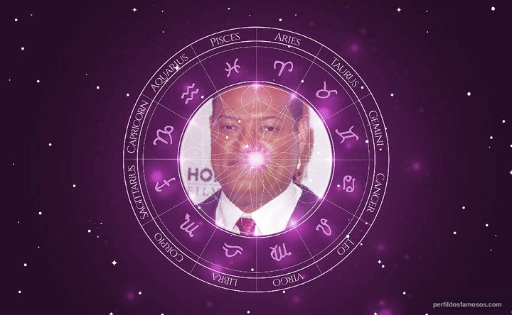 Imagem representando o mapa astral de Laurence Fishburne