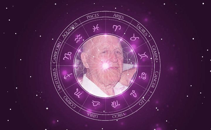 Imagem representando o mapa astral de Lawrence Tierney