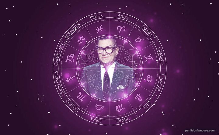 Imagem representando o mapa astral de Lea DeLaria