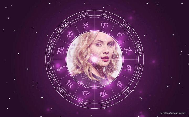 Imagem representando o mapa astral de Leah Pipes