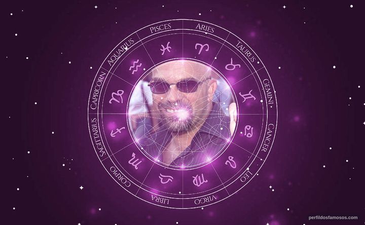 Imagem representando o mapa astral de Lee Arenberg