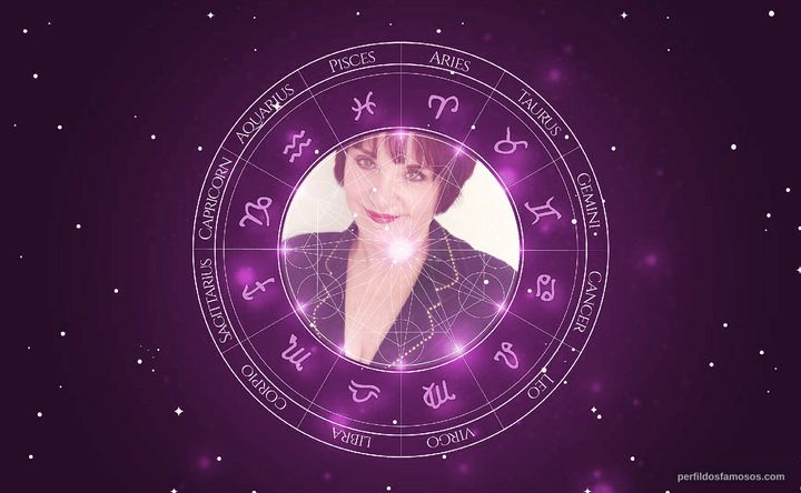 Imagem representando o mapa astral de Lee Garlington
