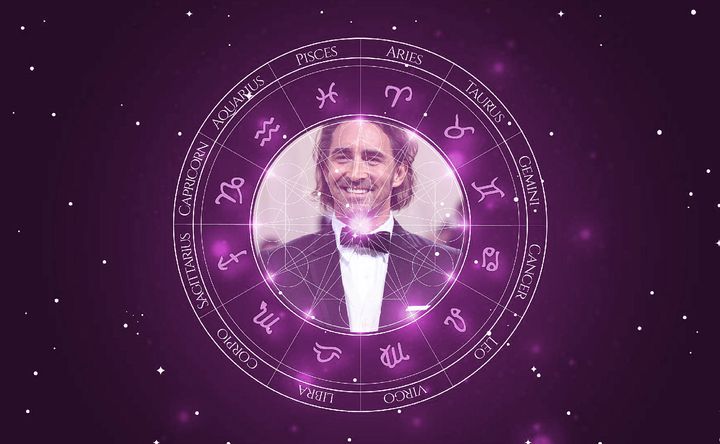 Imagem representando o mapa astral de Lee Pace