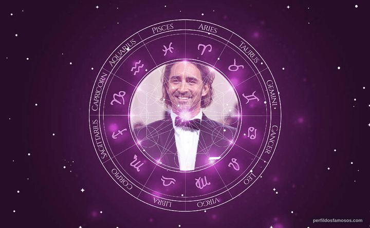 Imagem representando o mapa astral de Lee Pace