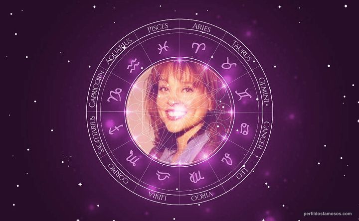 Imagem representando o mapa astral de Leigh Taylor-Young