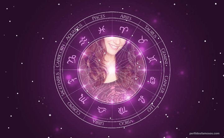 Imagem representando o mapa astral de Leila Leigh