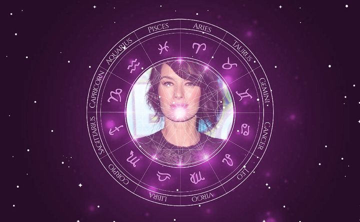 Imagem representando o mapa astral de Lena Headey