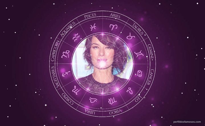 Imagem representando o mapa astral de Lena Headey
