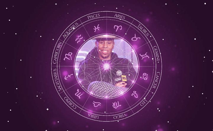 Imagem representando o mapa astral de Lena Waithe