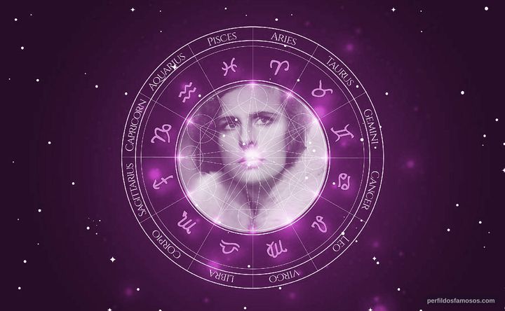 Imagem representando o mapa astral de Leni Riefenstahl