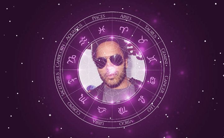 Imagem representando o mapa astral de Lenny Kravitz
