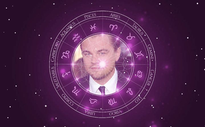 Imagem representando o mapa astral de Leonardo DiCaprio