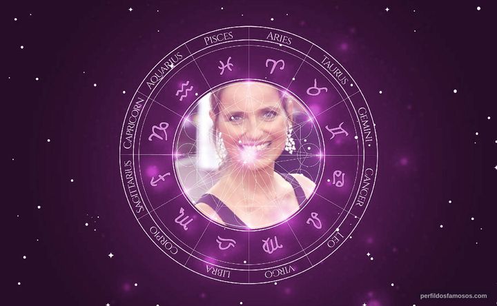 Imagem representando o mapa astral de Leonor Silveira