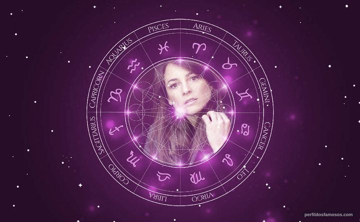 Imagem representando o mapa astral de Leonor Watling