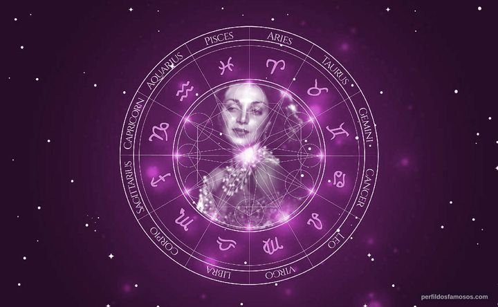 Imagem representando o mapa astral de Leonora Amar