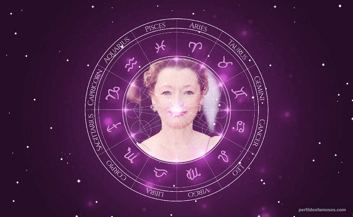 Imagem representando o mapa astral de Lesley Manville