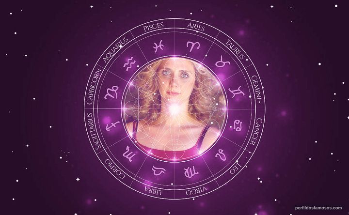 Imagem representando o mapa astral de Letícia Isnard