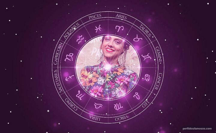 Imagem representando o mapa astral de Letícia Persiles