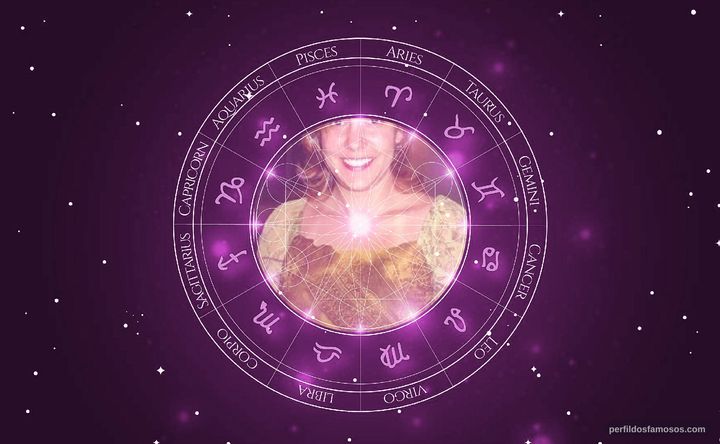 Imagem representando o mapa astral de Leticia Quinto
