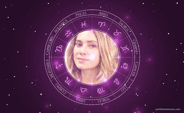 Imagem representando o mapa astral de Letícia Spiller
