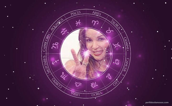 Imagem representando o mapa astral de Liah Soares