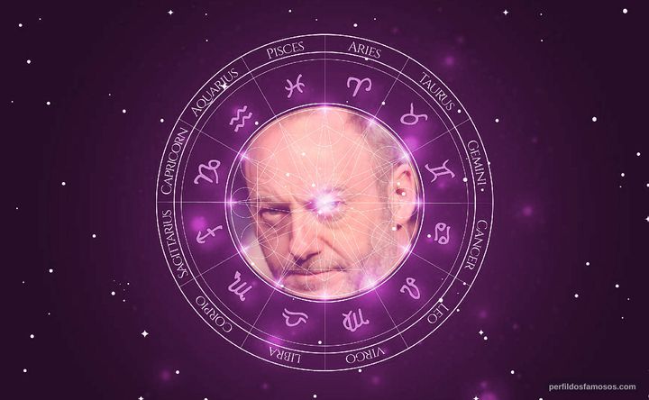 Imagem representando o mapa astral de Liam Cunningham