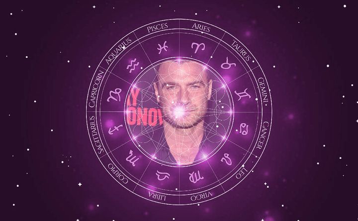 Imagem representando o mapa astral de Liev Schreiber