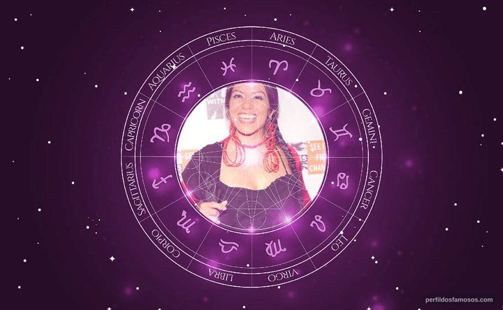 Imagem representando o mapa astral de Lila Downs
