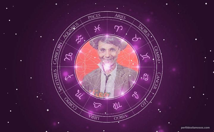 Imagem representando o mapa astral de Lilico