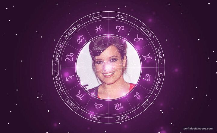 Imagem representando o mapa astral de Lily Allen