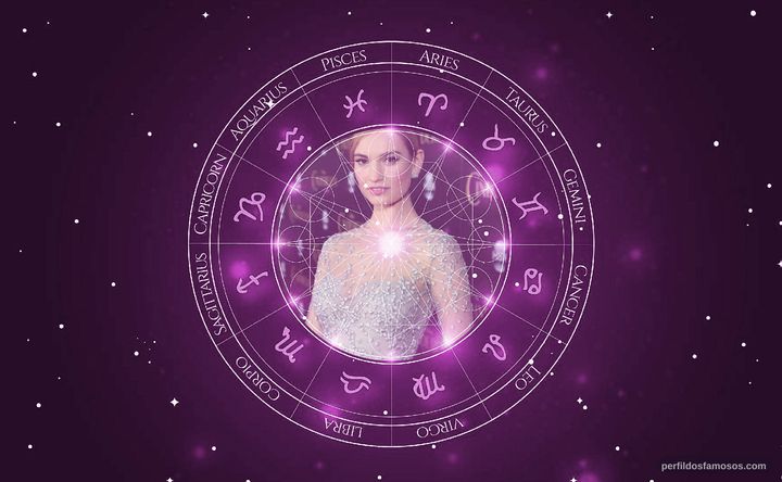 Imagem representando o mapa astral de Lily James