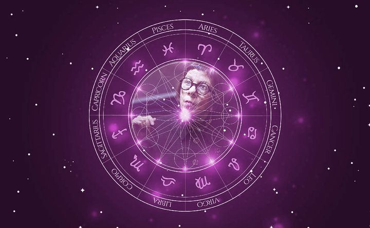 Imagem representando o mapa astral de Linda Hunt