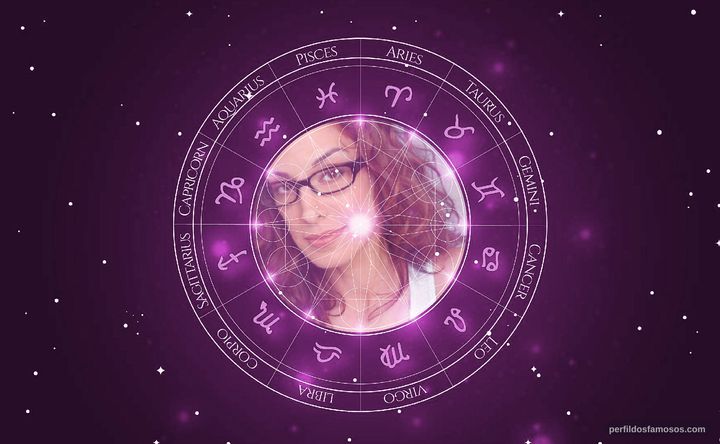 Imagem representando o mapa astral de Lisa Arch