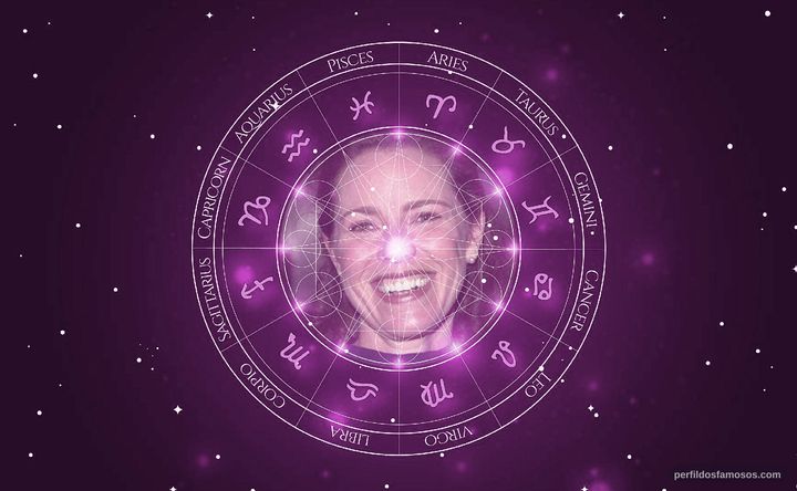 Imagem representando o mapa astral de Lisa Darr