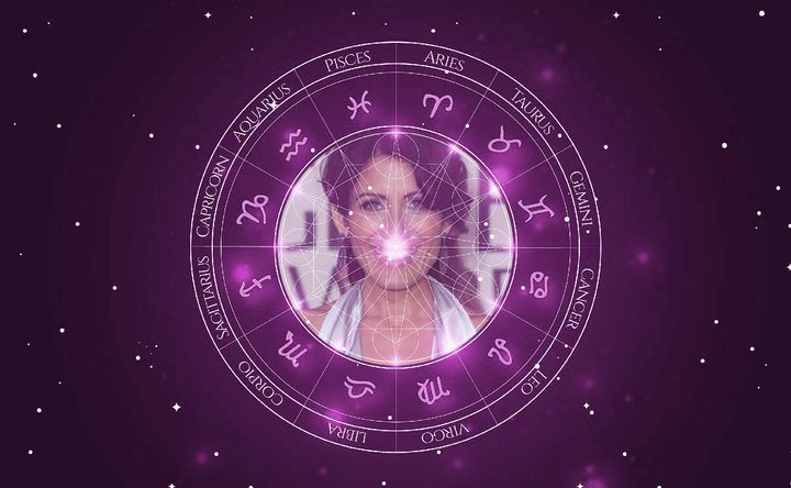 Imagem representando o mapa astral de Lisa Edelstein