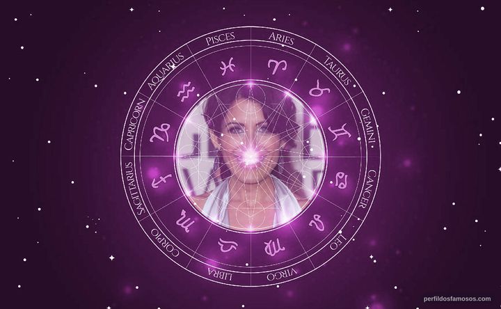 Imagem representando o mapa astral de Lisa Edelstein