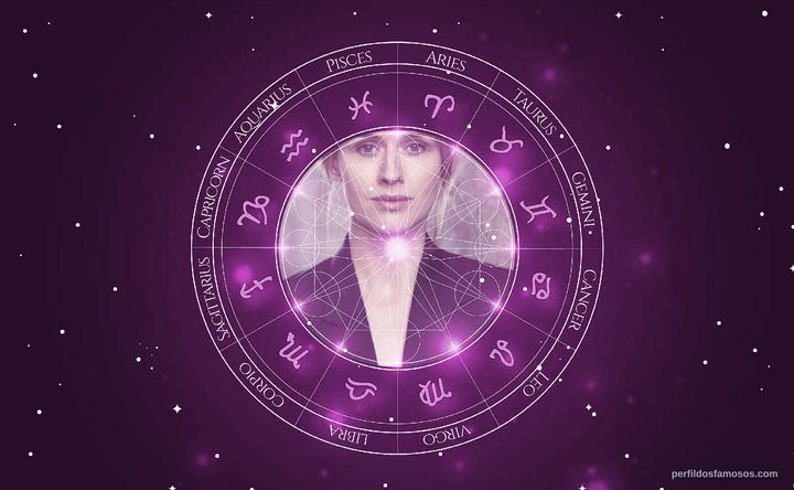 Imagem representando o mapa astral de Lisa Henni