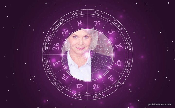 Imagem representando o mapa astral de Lisa Pescia