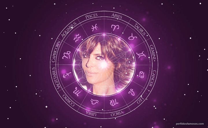 Imagem representando o mapa astral de Lisa Rinna