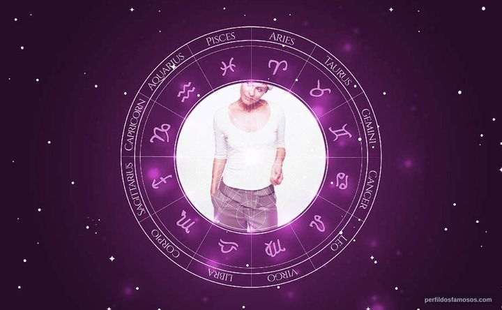 Imagem representando o mapa astral de Lisa Stansfield