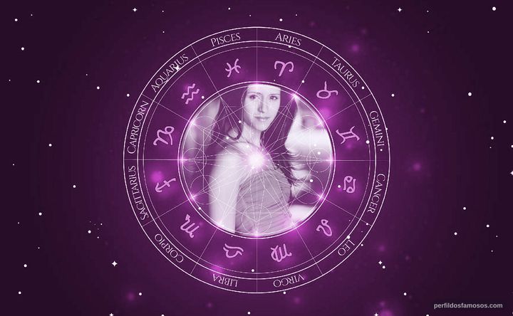 Imagem representando o mapa astral de Lisa Wilhoit
