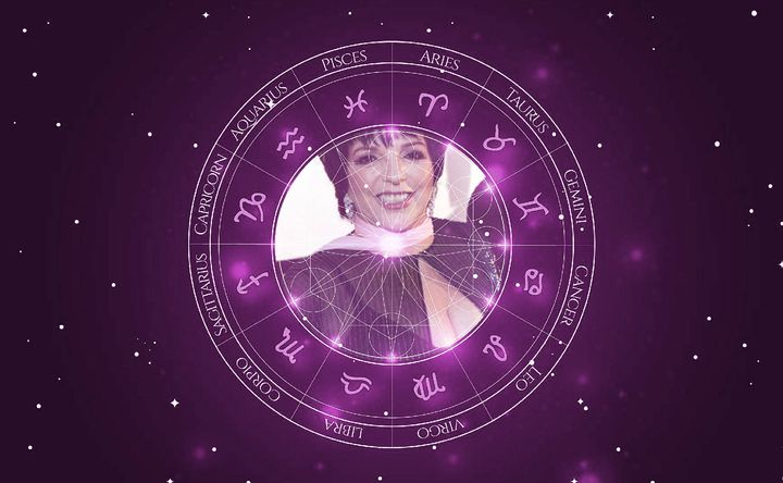 Imagem representando o mapa astral de Liza Minnelli