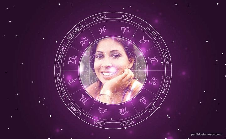 Imagem representando o mapa astral de Liza Vieira